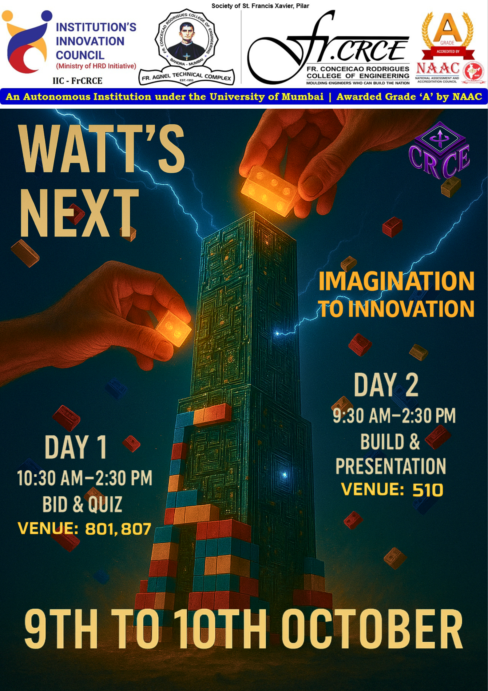 Watts Next